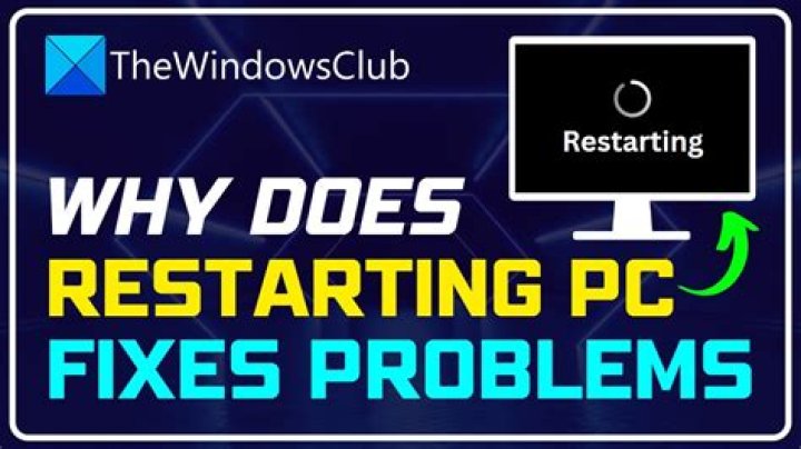 Why does restarting a computer fix things?