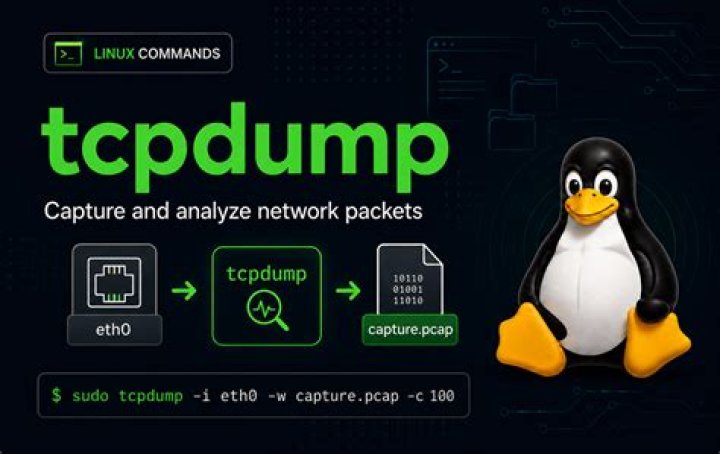 Why does tcpdump take so long to read pcap files?