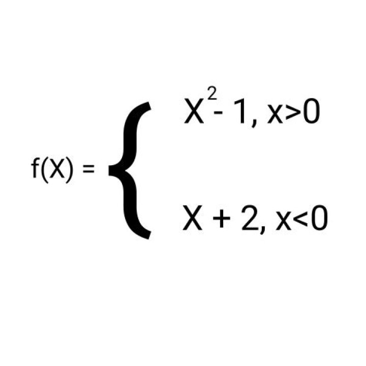 Why does the curly bracket do not equal to the double curly brackets?