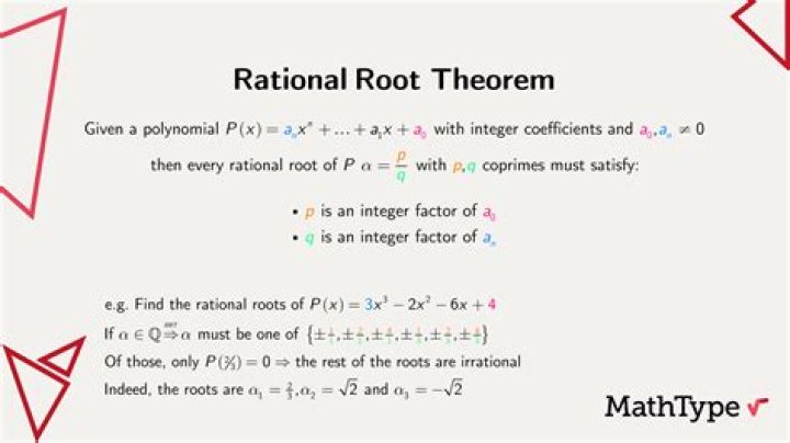 Why does the rational root theorem not include polynomials with rational coefficients?