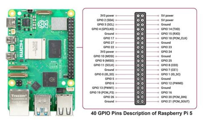 Why does this converge to $\pi/4$?