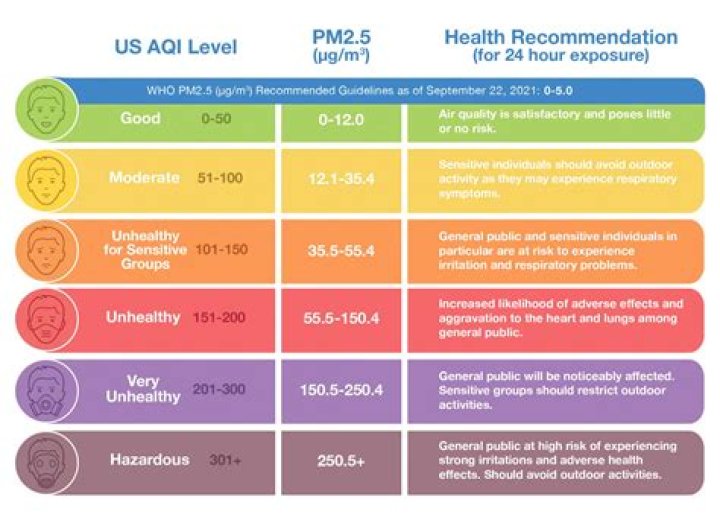 Why every prime (>3) is represented as $6k\pm1$