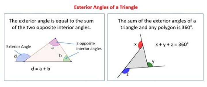 Why is a exterior angle of a triangle equal to the sum of the opposite interior angles?