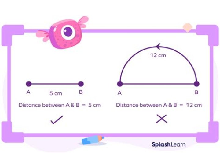 Why is a straight line the shortest distance between two points?