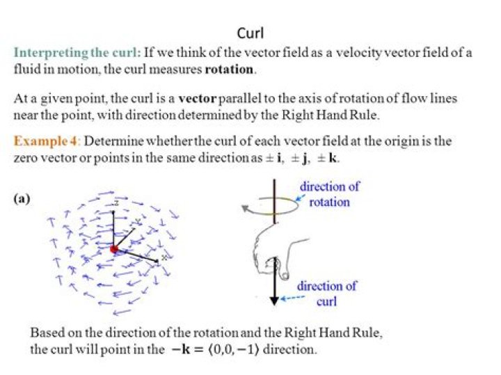 Why is does this vector field have zero-curl everywhere? Plus, broad questions about curl.