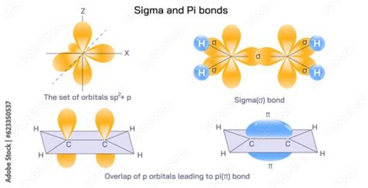 why is each open set an $F_\sigma$?
