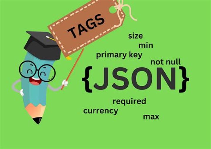 Why is Go json.Marshal rejecting these struct tags? What is proper syntax for json tags? [duplicate]