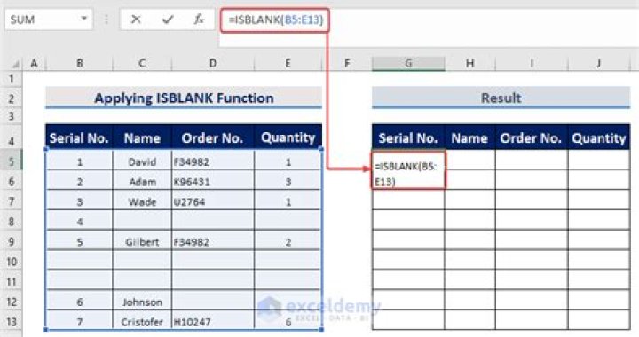 Why is Isblank() in excel formulas and Isempty() in vba showing different values?