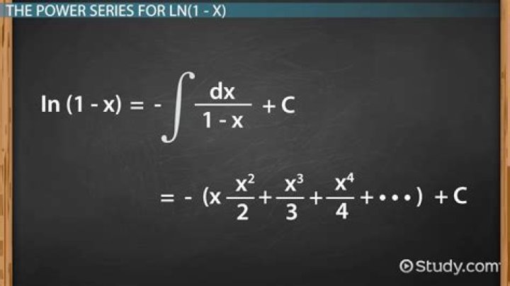 Why is -ln x is not equal to 1/ln x?