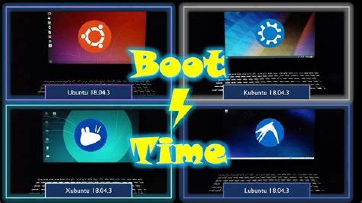 Why is lubuntu (and Ubuntu) 18.04 slow to start up?