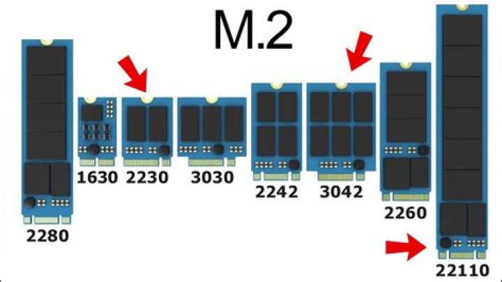 Why is M.2 SSD so slow?