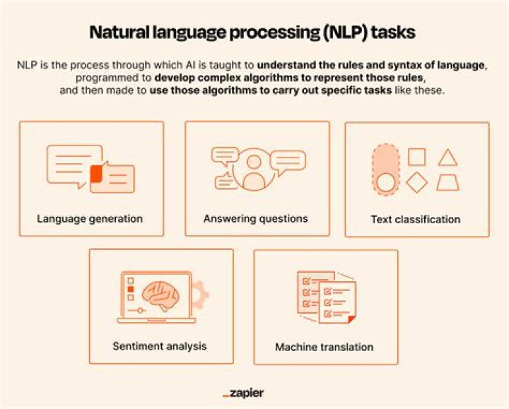 Why is “or” (in logic) sometimes equivalent to “and” (in natural language)?
