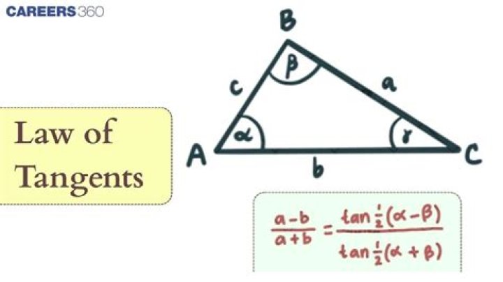 Why is that there is no tangent law?