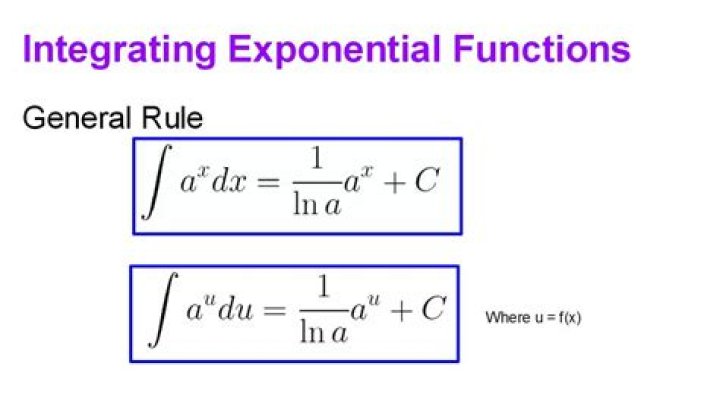 Why is the exponential integral $\operatorname{Ei}(x)$ the antiderivative of $\frac{e^x}{x}$?