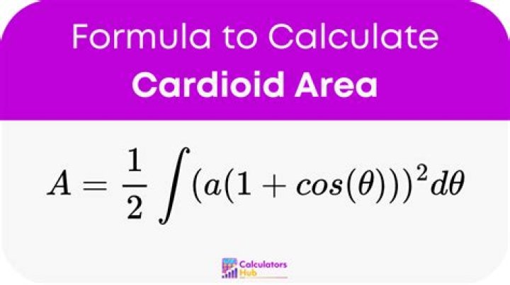 Why is the formula for the area of a cardioid $ \int_a^b \frac{1}{2} r^2 d \theta$