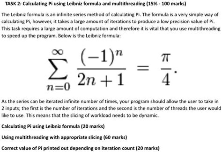 Why is the Leibniz method for approximating pi so inefficient
