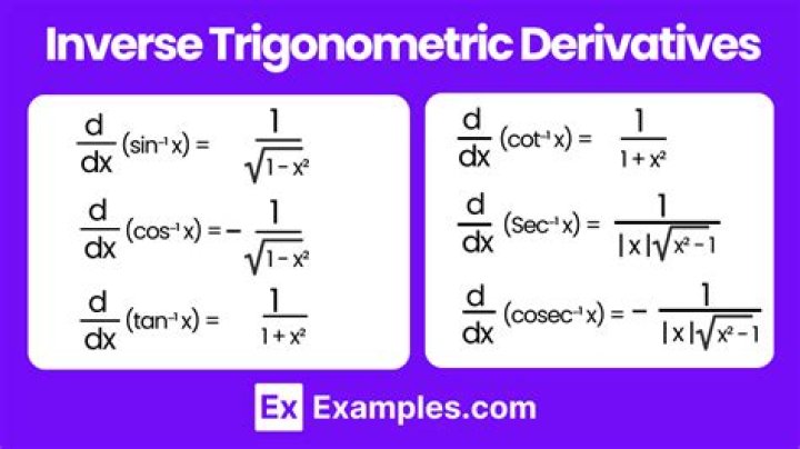 Why is the square root of $x$ divided by the integer $x$ equal to $1$ divided by the square root of $x$