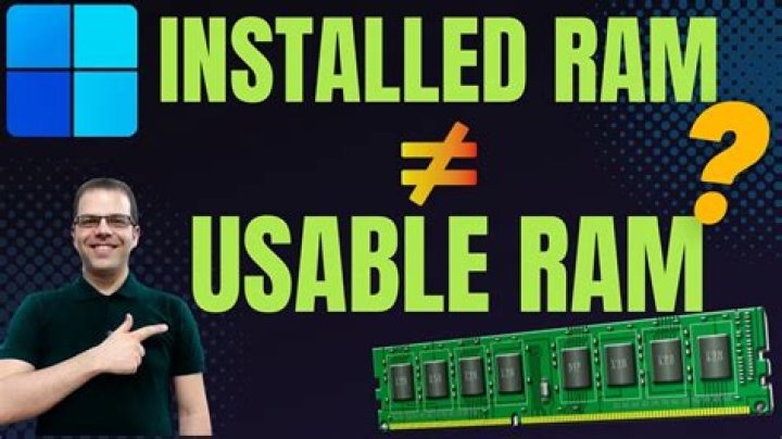 Why is usable RAM less than total RAM?