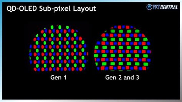 Why isn't Document Viewer 2.32.0 using subpixel rendering?