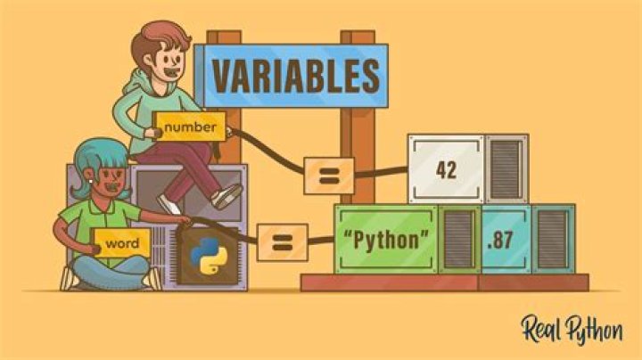 Why isn't my variable set when I call the other function? [duplicate]