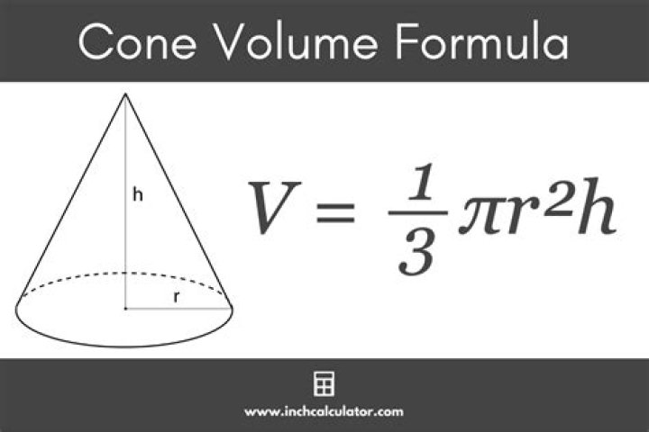 Why isn't the volume formula for a cone $\pi r^2h$?