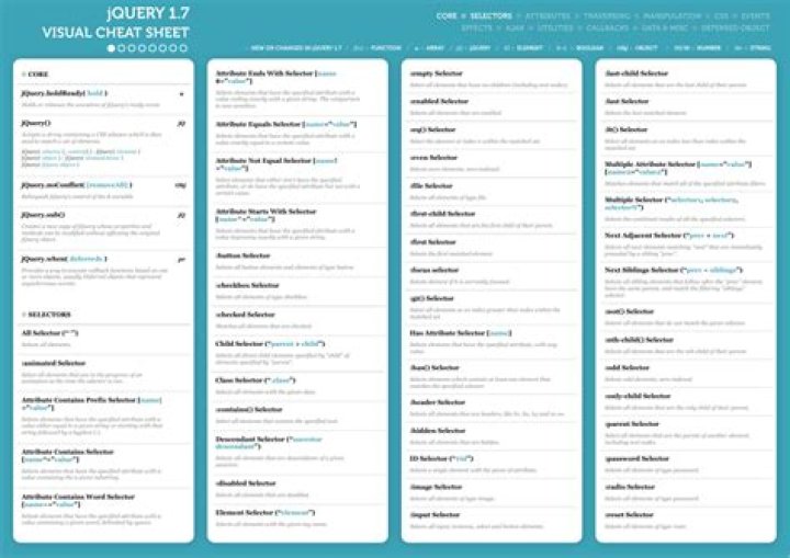Why isn't this jquery.get function working?