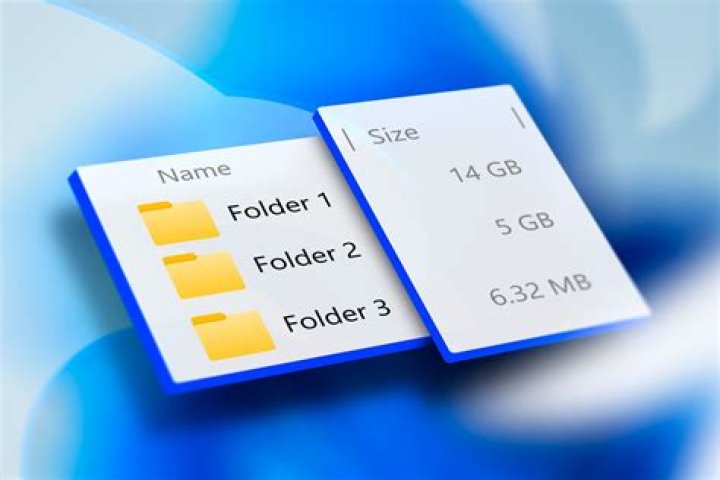 Why my home folder has little space even though the disk mounted has plenty of it?