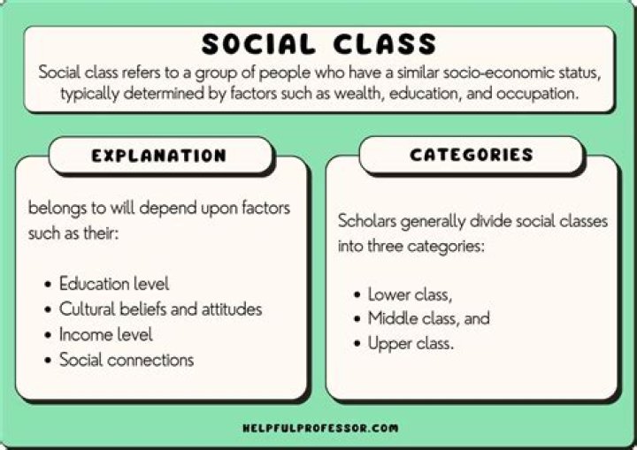 Why should we care about groups at all?