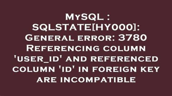 Why SQLSTATE[HY000]: General error?