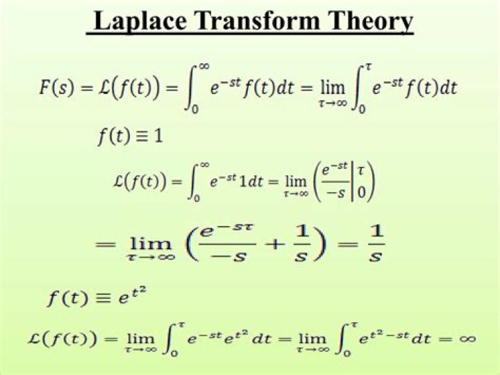 Why the Laplace transform of u(-t) is 1/s?