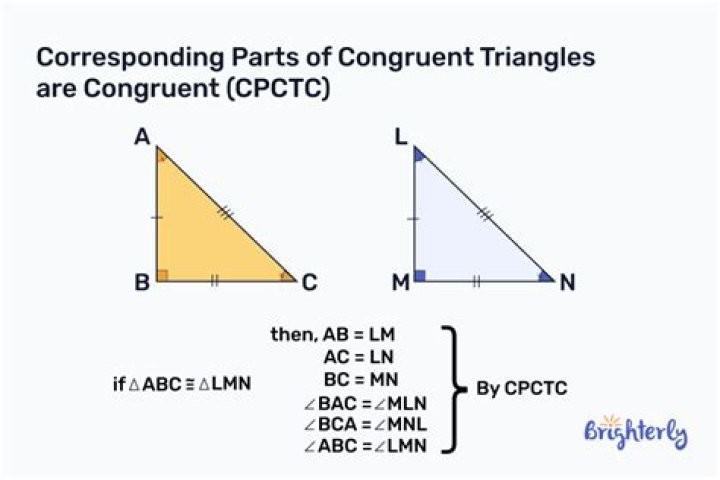 Why use CPCTC instead of just 