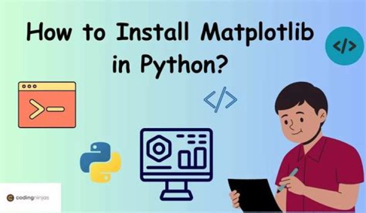 why wont python-pip install matplotlib work?