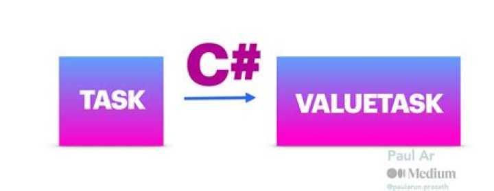 Why would one use Task<T> over ValueTask<T> in C#?