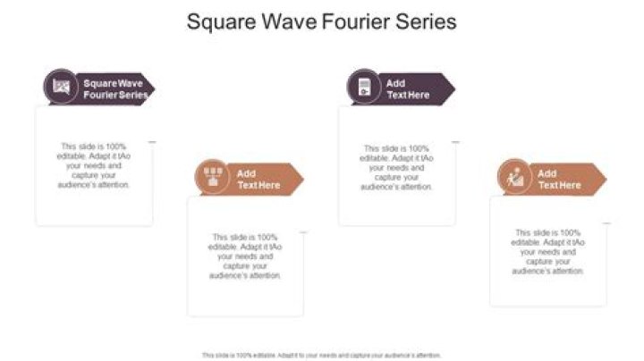 Why would you expand a square wave in a Fourier series?