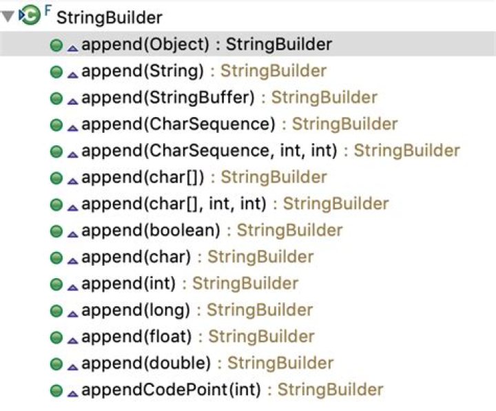 Why would you use a StringBuilder method over a String in Java? [duplicate]