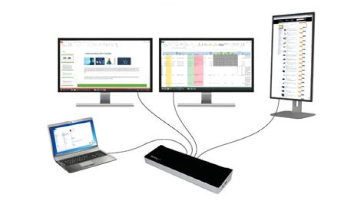 Will the E-Port Plus laptop docking station allow me to use three viewports/monitors *without* USB?