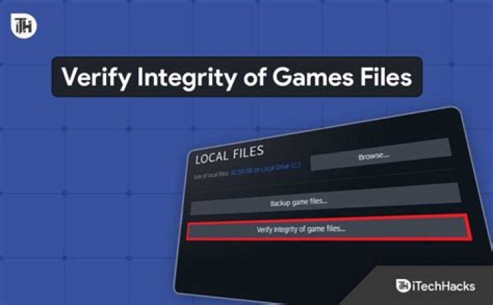 Will the Verify Integrity of game files save space? [duplicate]