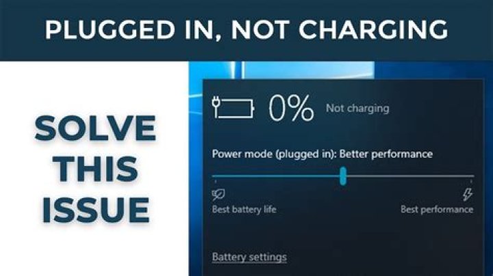 Windows 10, HP laptop battery 