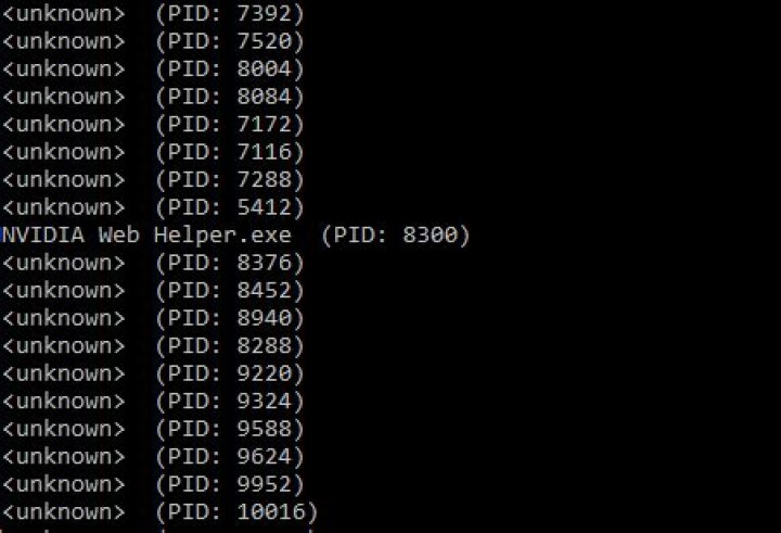 windows EnumProcesses some process names as <unknown>