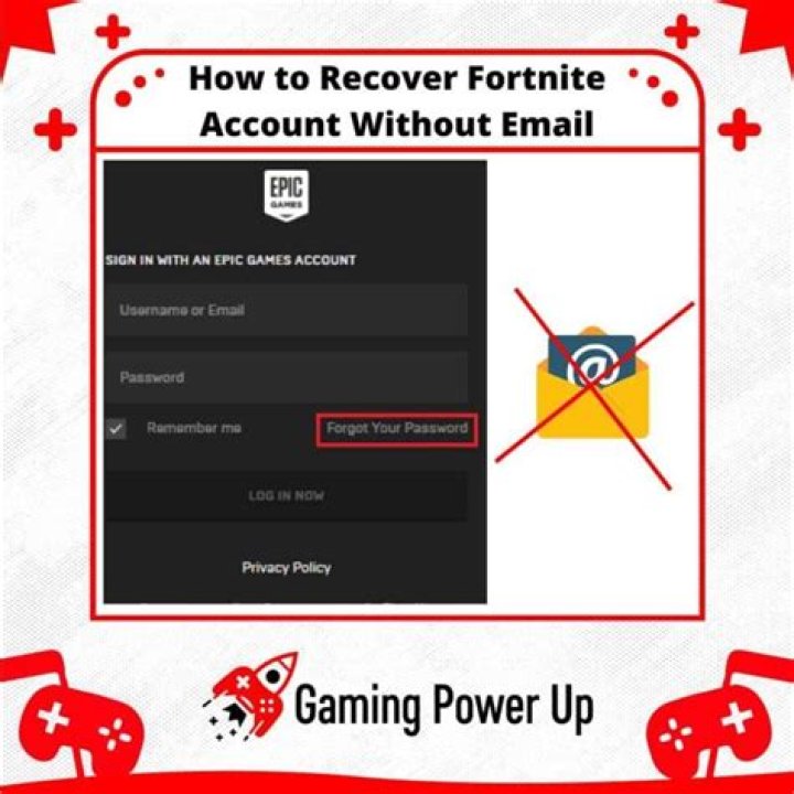 Without Email link ...