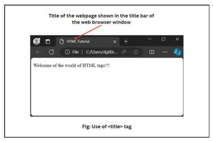 WM_NCHITTEST and Detecting the Title bar of a Window
