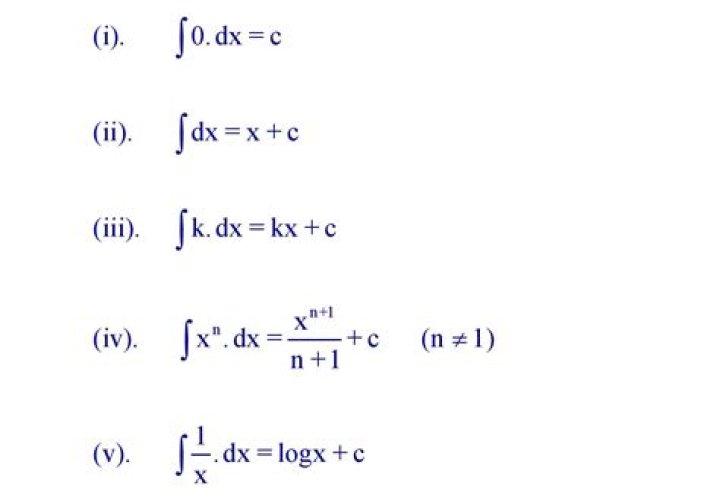wolfalpha failed to integrate this integral.
