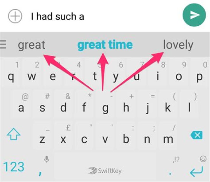 Word Prediction like Android 