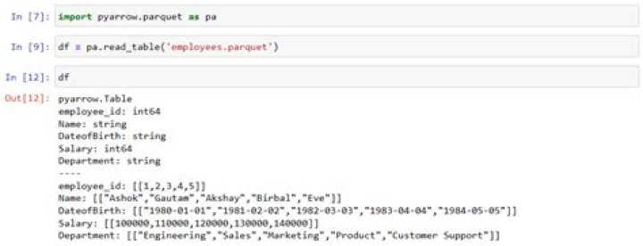 Write and read a pyarrow schema from file