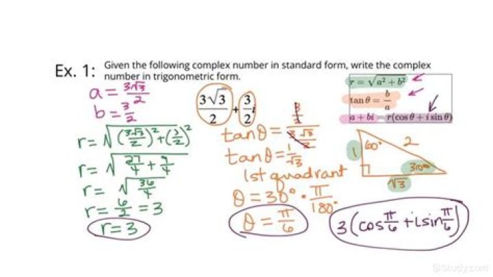 Write the complex number in trigonometric form (homework question)