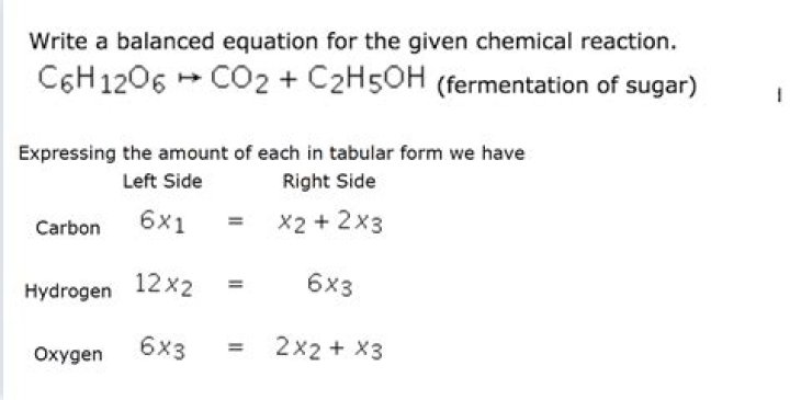 Writing a balanced chemical equation with linear systems