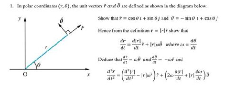 Writing vectors in the $\hat{r}$ and $\hat{\theta}$ basis
