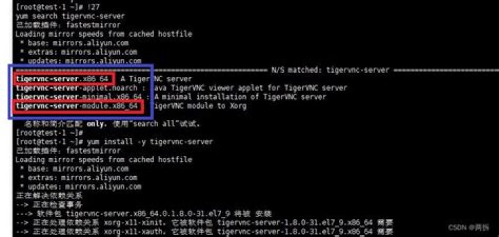x0vncserver unable to open display :0