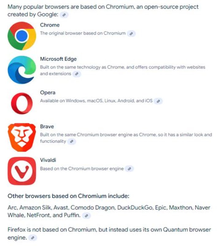 x11 Forwarding: Google Chrome and Chromium browsers grey out, other apps show OK