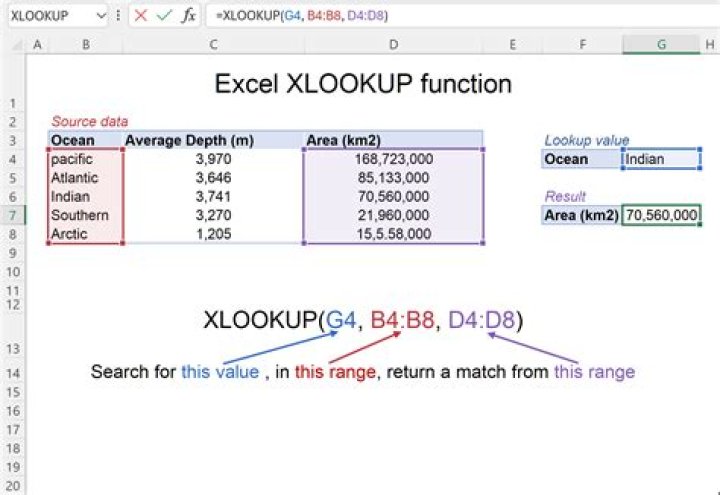 xlookup